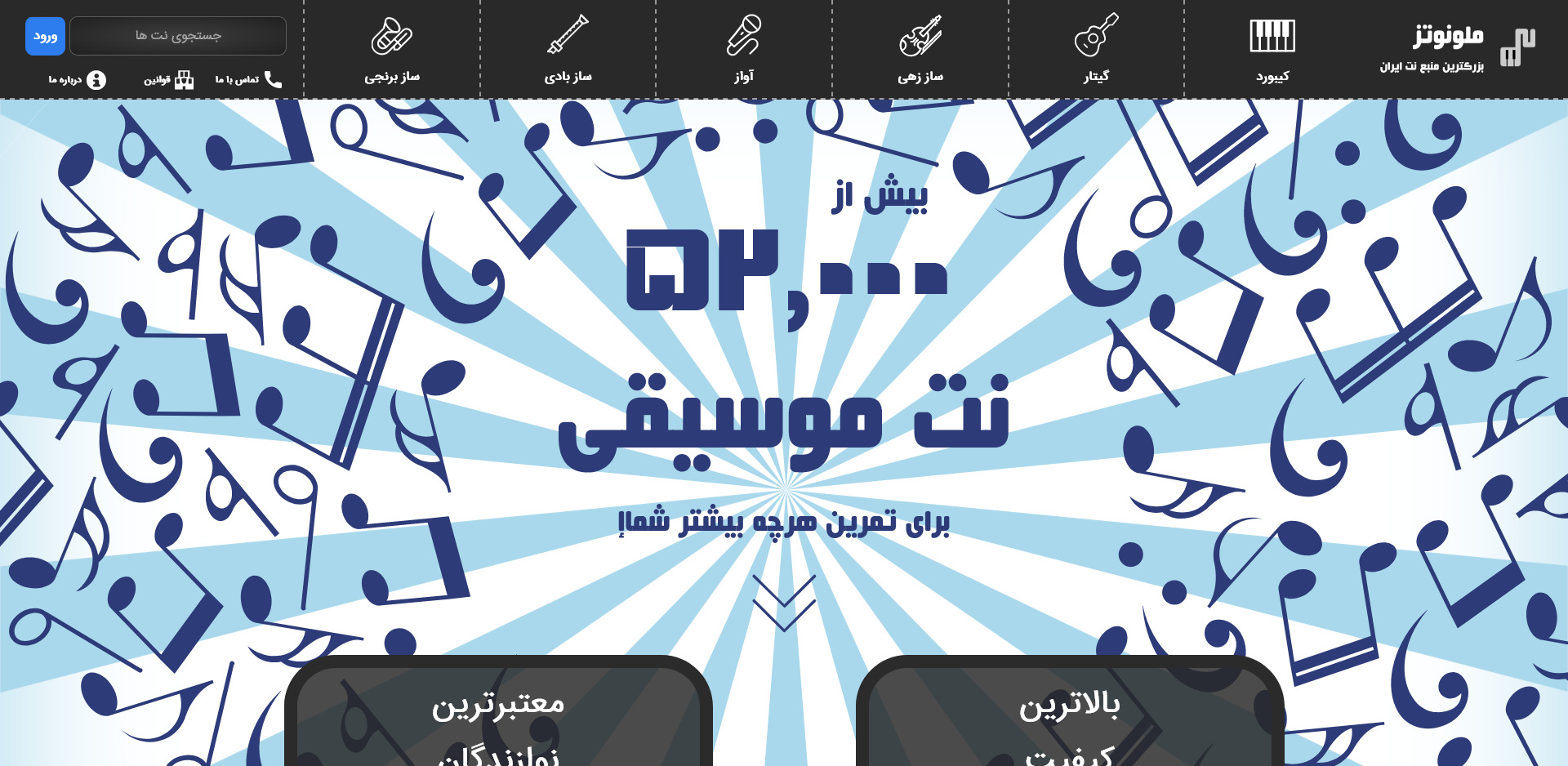 هدر بزرگترین مرجع نوت موسیقی ایران وبسایت ملونوتز خرداد ۱۴۰۰